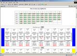 sample output of FC60 debug data analyser